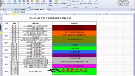 人体结构A_艺用人体解剖课程介绍