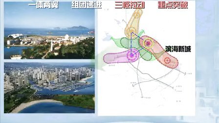 规划设计动画