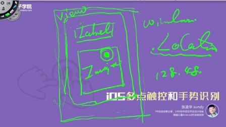iOS多点触控和手势识别