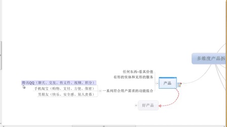 互联网产品及产品经理成长之路