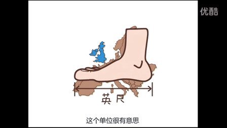 物理基础知识教学