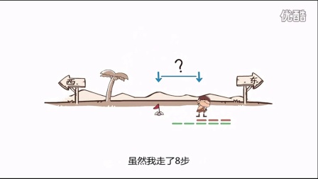 数学基础知识教学