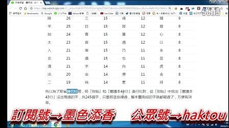 《灵飞经刻本》【陈忠建书法学堂】