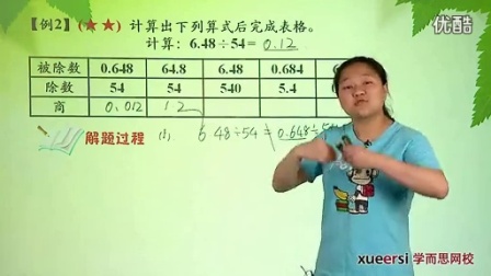 小学数学通用版 01整数和小数 02分数和百分数 预习自学