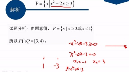 2015年<em>高考</em>浙江卷数学文