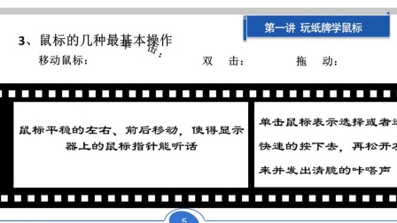 网络知识-老人学电脑--包莹莹