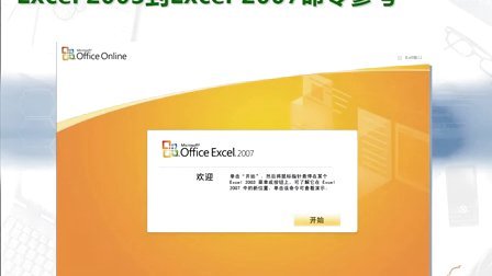 Excel2007实战技巧精粹视频教程