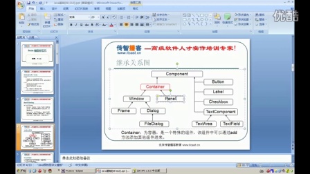 Java GUI 基础知识