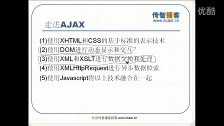 AJAX视频教程-AJAX入门与IntelliJ安装