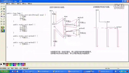 Java基础视频：多线程基础讲解