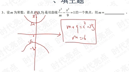 2011高考上海理科数学