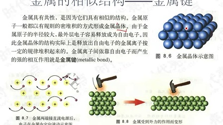 上海科学技术出版社高中化学高二上册