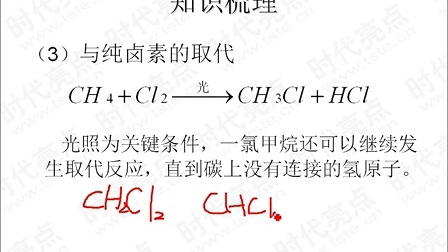 高中化学复习精讲