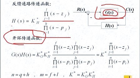 自动控制原理精讲/胡寿松/程鹏/孙亮/李友善/王建辉/高国燊/考研 