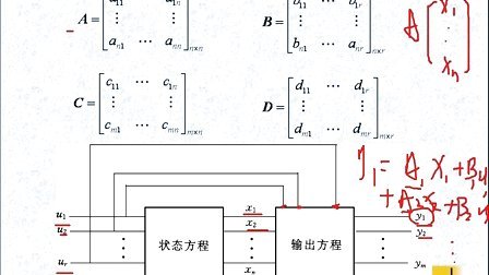 现代控制理论考点与典型题精讲/王孝武/刘豹/张嗣瀛