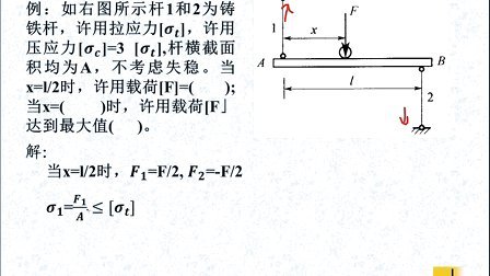 《材料力学》考点精讲与真题强化教程/刘鸿文/孙训方/单祖辉