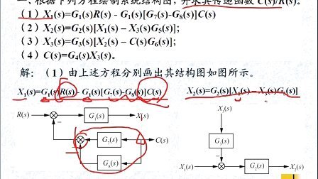 自动控制原理考研真题答案