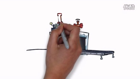 Manufacturing Execution Systems（MES ）