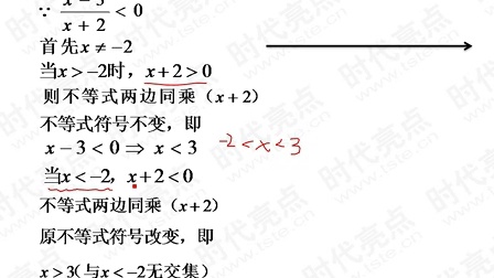 2010高考全国卷2数学文