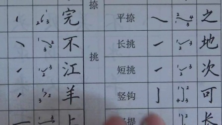钢笔书法基础教程