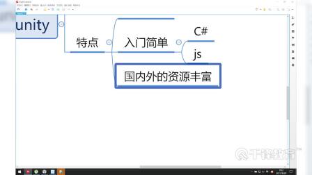 VR入门教程：C#编程语言