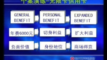 【王时成】-金融产品销售技
