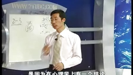 【彭荣模】-招聘面试六问