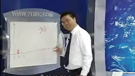 【王建】-年度营销计划的制定与执行