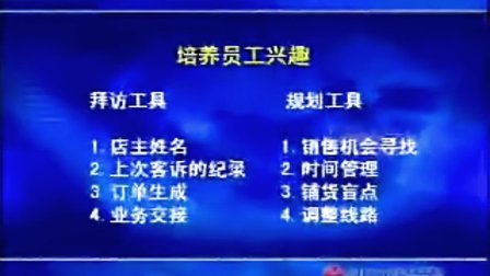 【魏庆】-提高终端表现动作分解