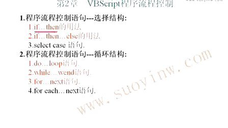刘建民18天学通ASP视频教程-理论篇