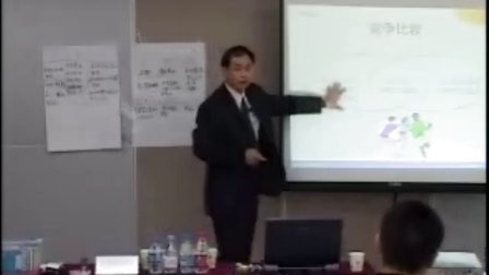 【杜继南】卓越营销员