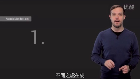 (中文)Google Android TV 开发介绍