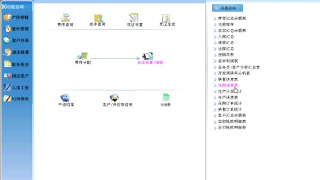 ERP 入门先导基础教程