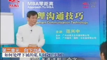 管理沟通技巧