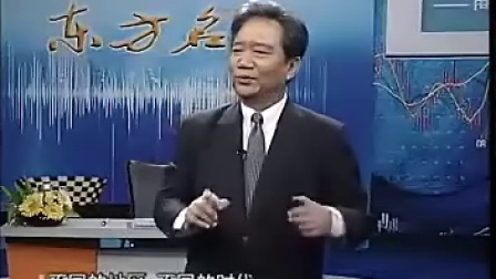 【王连义】商务沟通