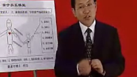 【董进宇】教子有方