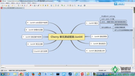 Junit4初级使用指南