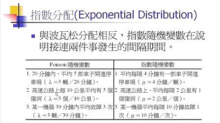 统计学讲义