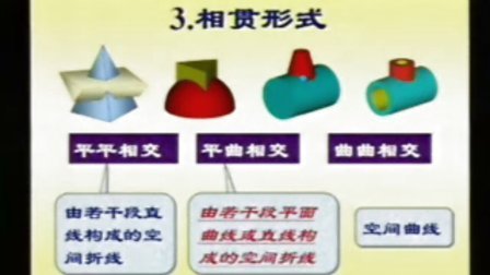 【专家团】机械工人速成识图