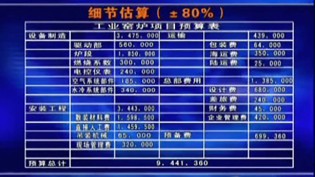 【王景山】产品实现中的费用成本控制方法