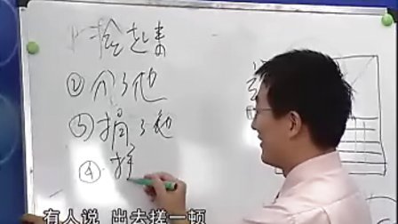 【刘同兵】生产问题的分析与解决