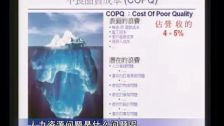 【陈启华】六标准差