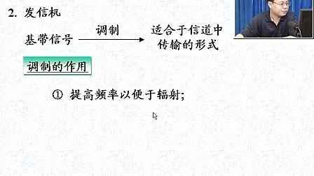 通信技术与系统