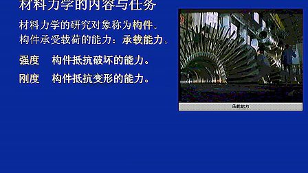 材料力学【全62讲】