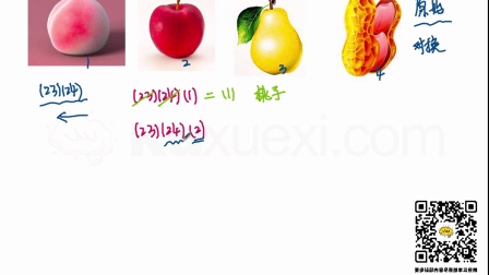 酷学习高三数学辅导教程