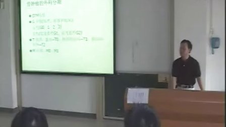 外科学
