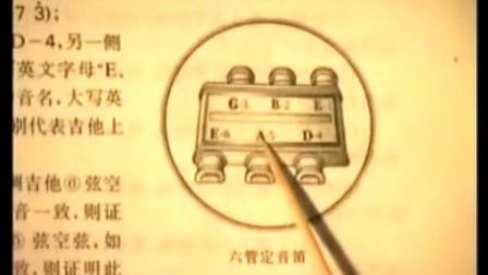 吉他自学经典教程（从<em>入门</em>到精通轻松闯关100天）杜新春