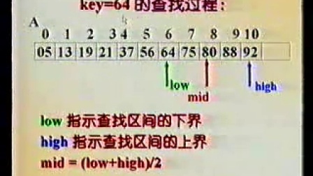 数据结构