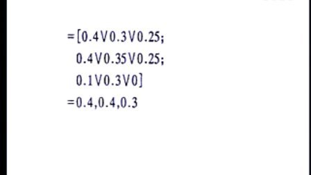 ISO9000视频教程