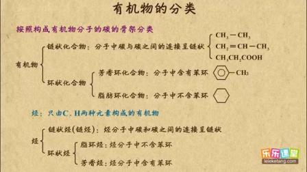 高中化学选修5
